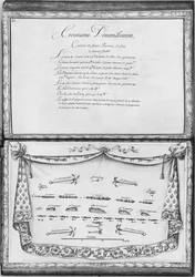 Cannons and Anchors of a Galley, Thirtieth Demonstration